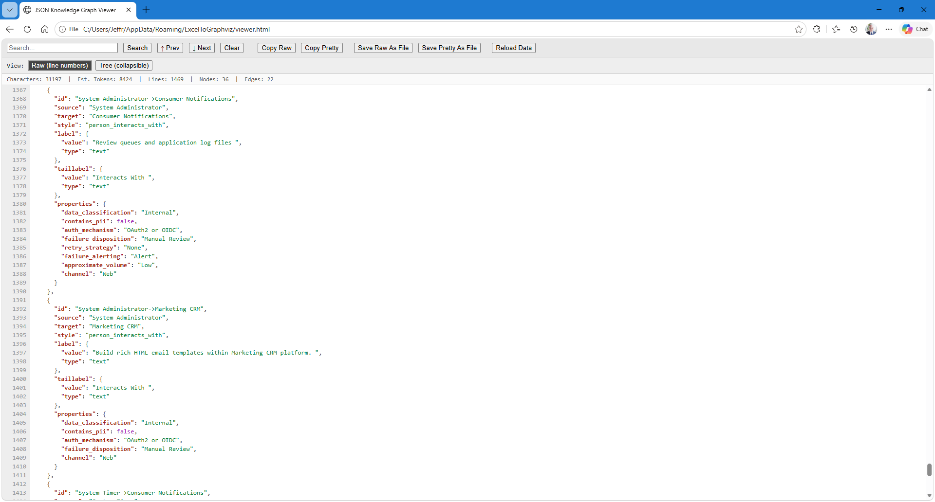 Screen capture of the context diagram knowledge graph