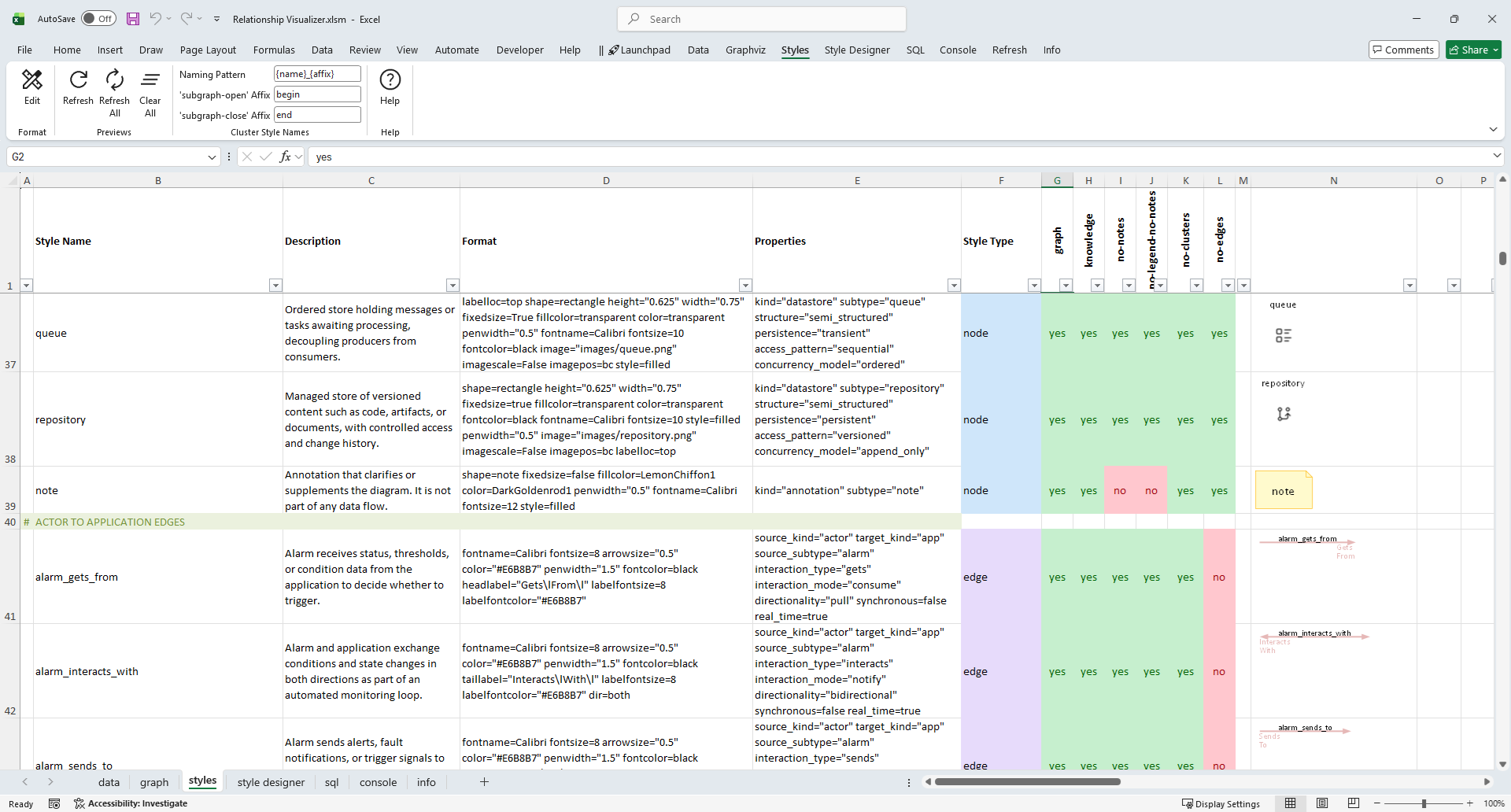 The styles worksheet holding the context diagram ontology