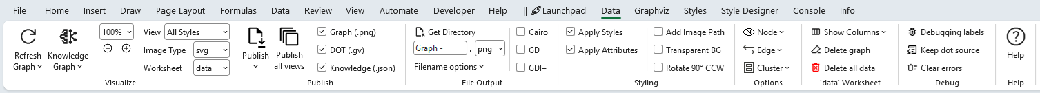 Data ribbon tab, showing all of its groups: Visualize, Publish, File Output, Styling, Options, 'data' Worksheet, Debug, and Help.