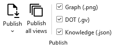Publish group on the Data ribbon tab, with the Graph, DOT, and Knowledge checkboxes.