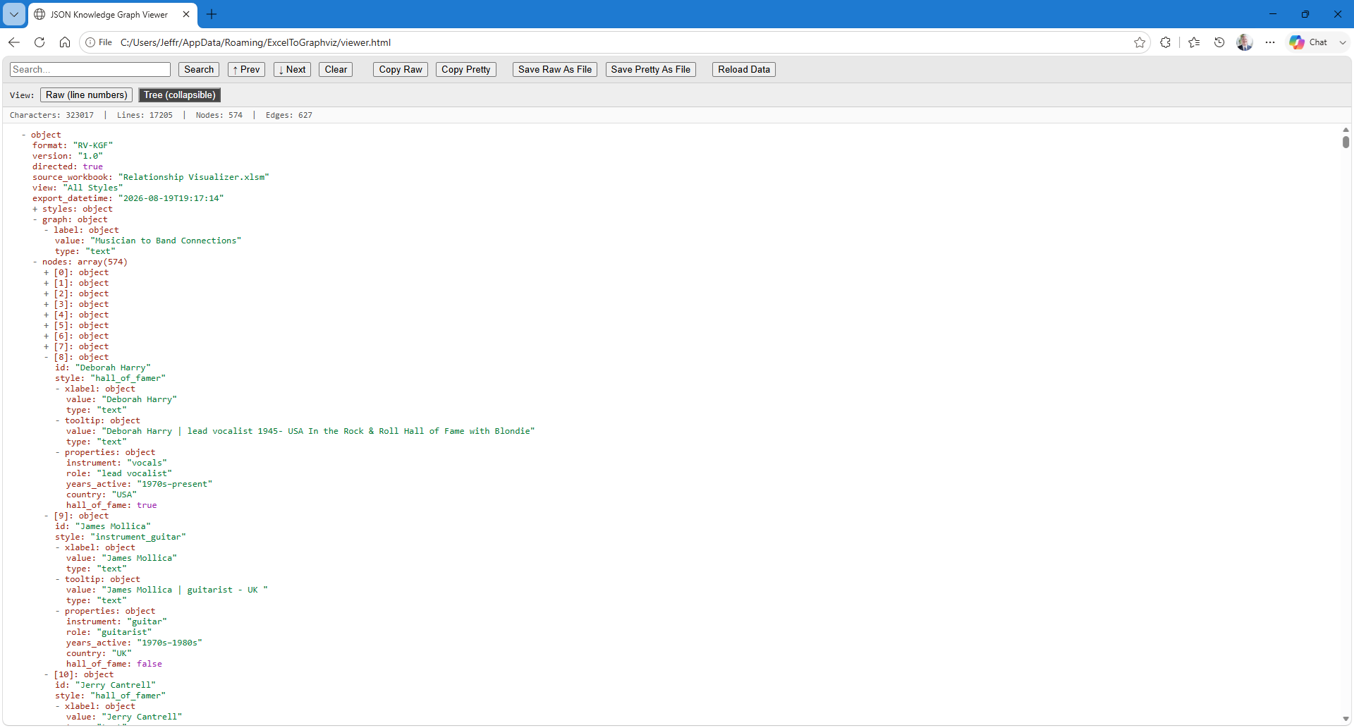 Screen capture of the Knowledge Graph viewer showing the expandable, collapsable tree.