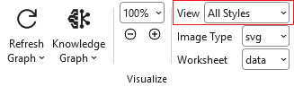 View selection dropdown showing 'All Styles' chosen for output naming.