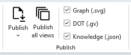 Screen capture of the ribbbon controls for publishing.