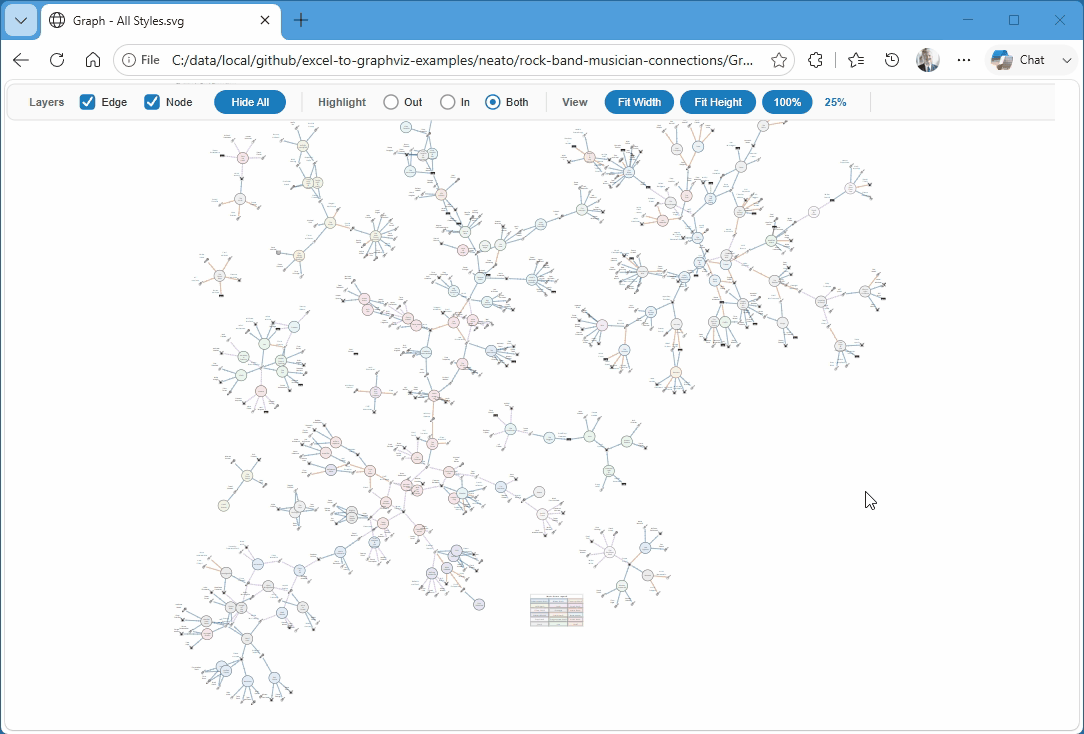 Animated GIF showing the new SVG graph viewer.