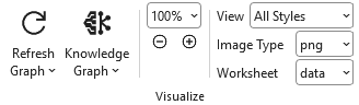 Screen capture of the Visualize group on the Data ribbon tab.